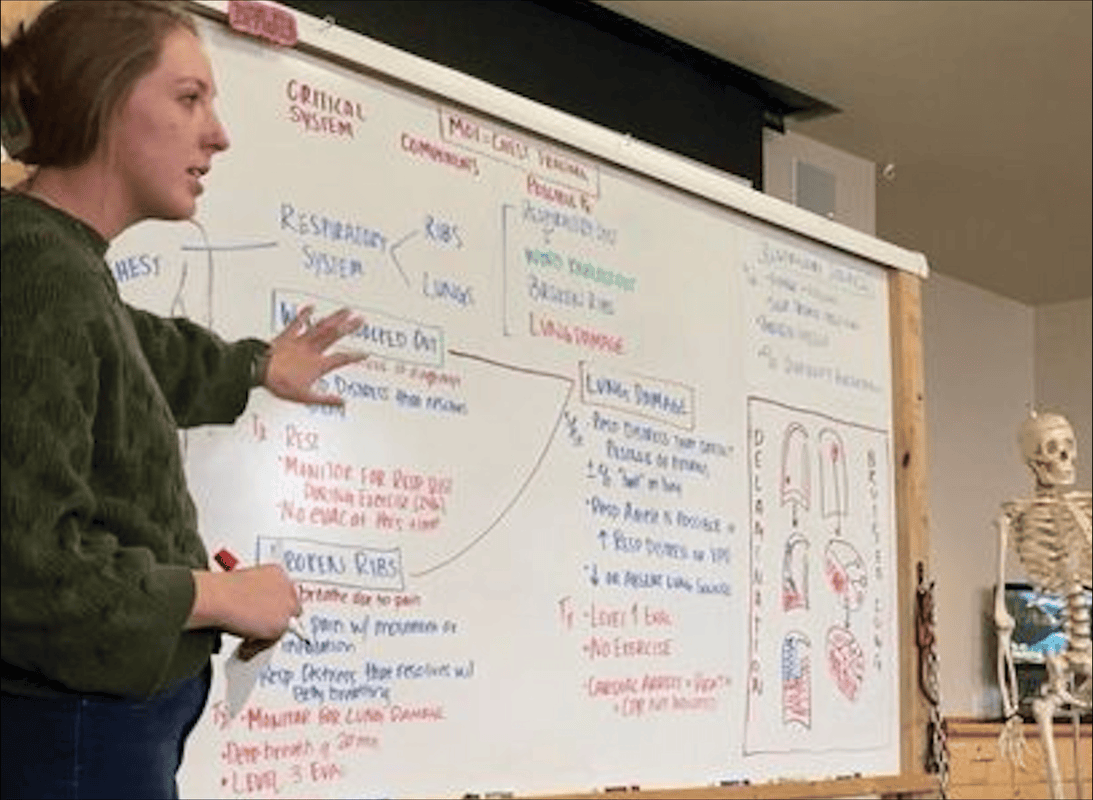 Whiteboard