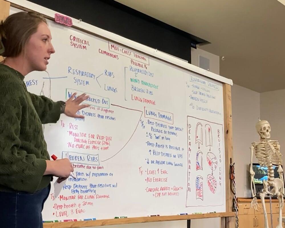 Whiteboard Lecture